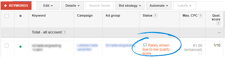 Google-AdWords-toont-mijn-advertentie-niet-door-te-lage-kw-score